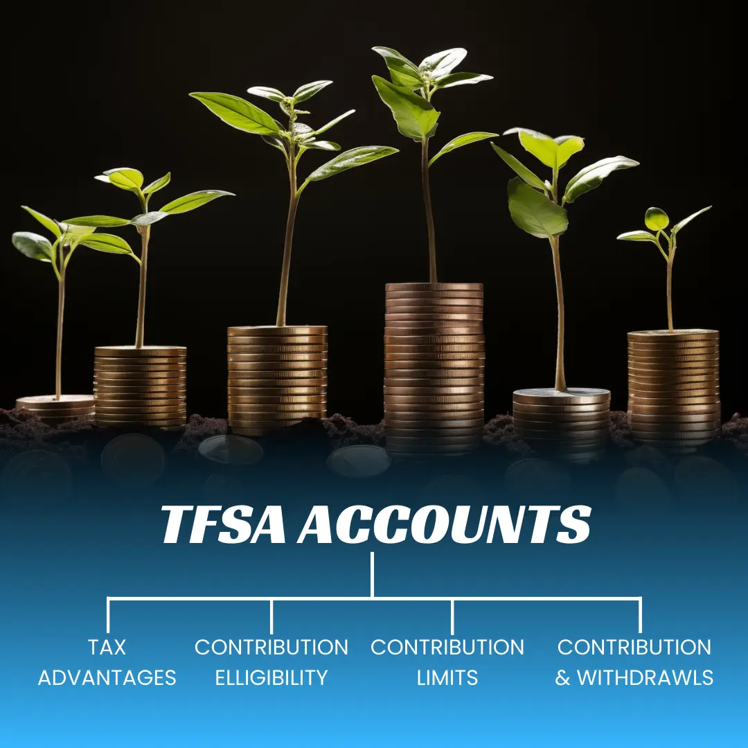 Tax-Free Savings Account (TFSA)