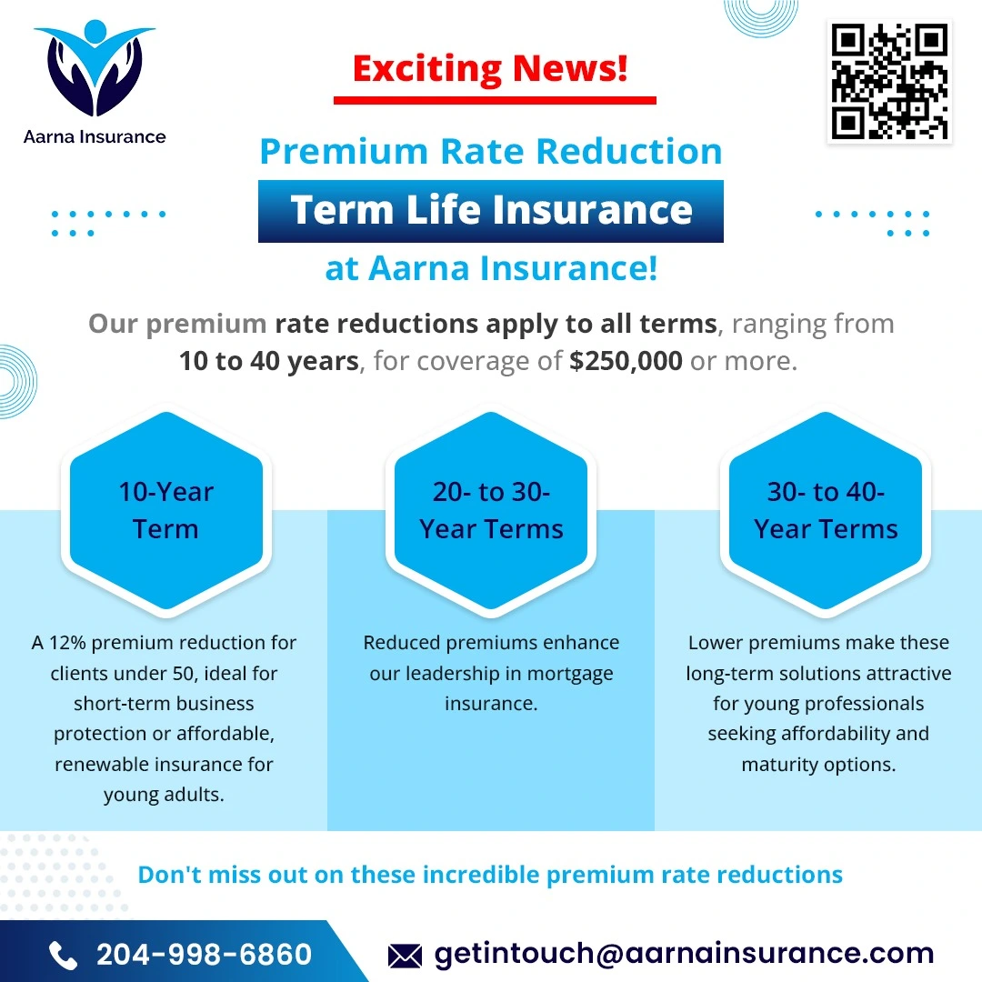 Term Life Insurance